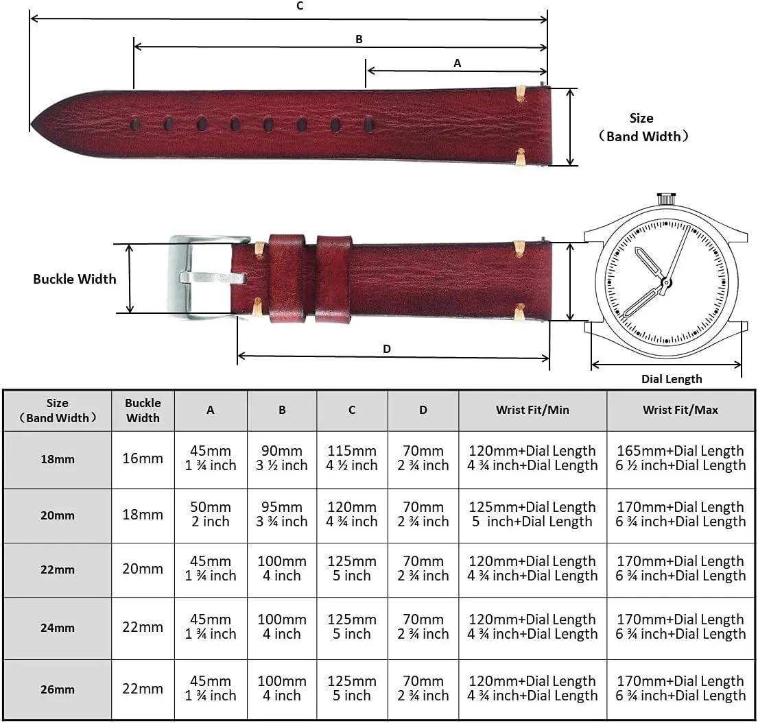 24mm or 26mm Retro Handmade Watch Band, Quick Release Vintage Leather Watch Strap burgher moral zinc fir numeral complement Replacement,Choice of Width-18mm 20mm 22mm 