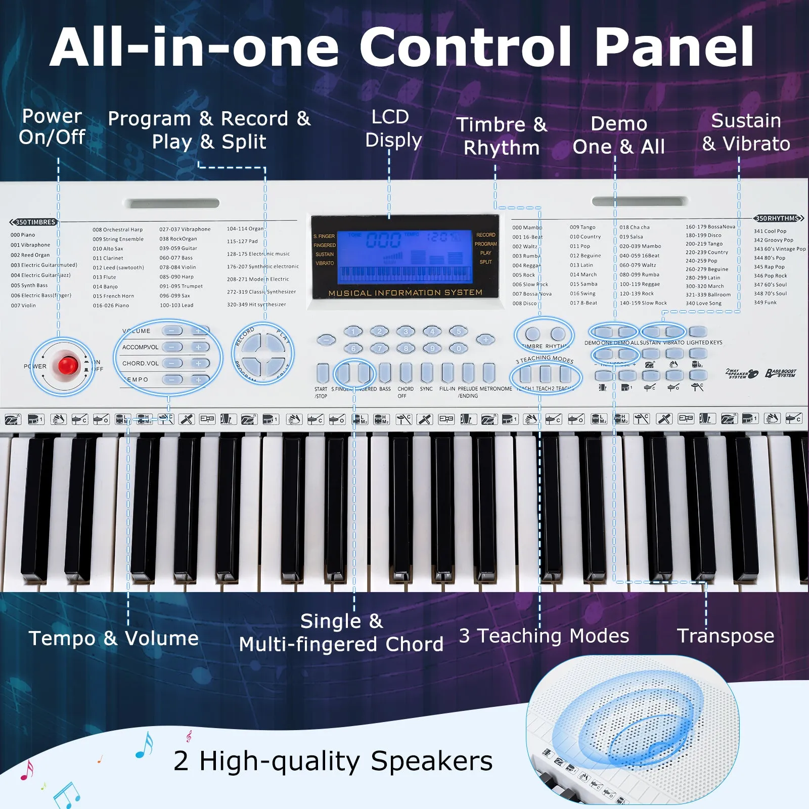 61-Key Electric Piano Keyboard for Beginner-White