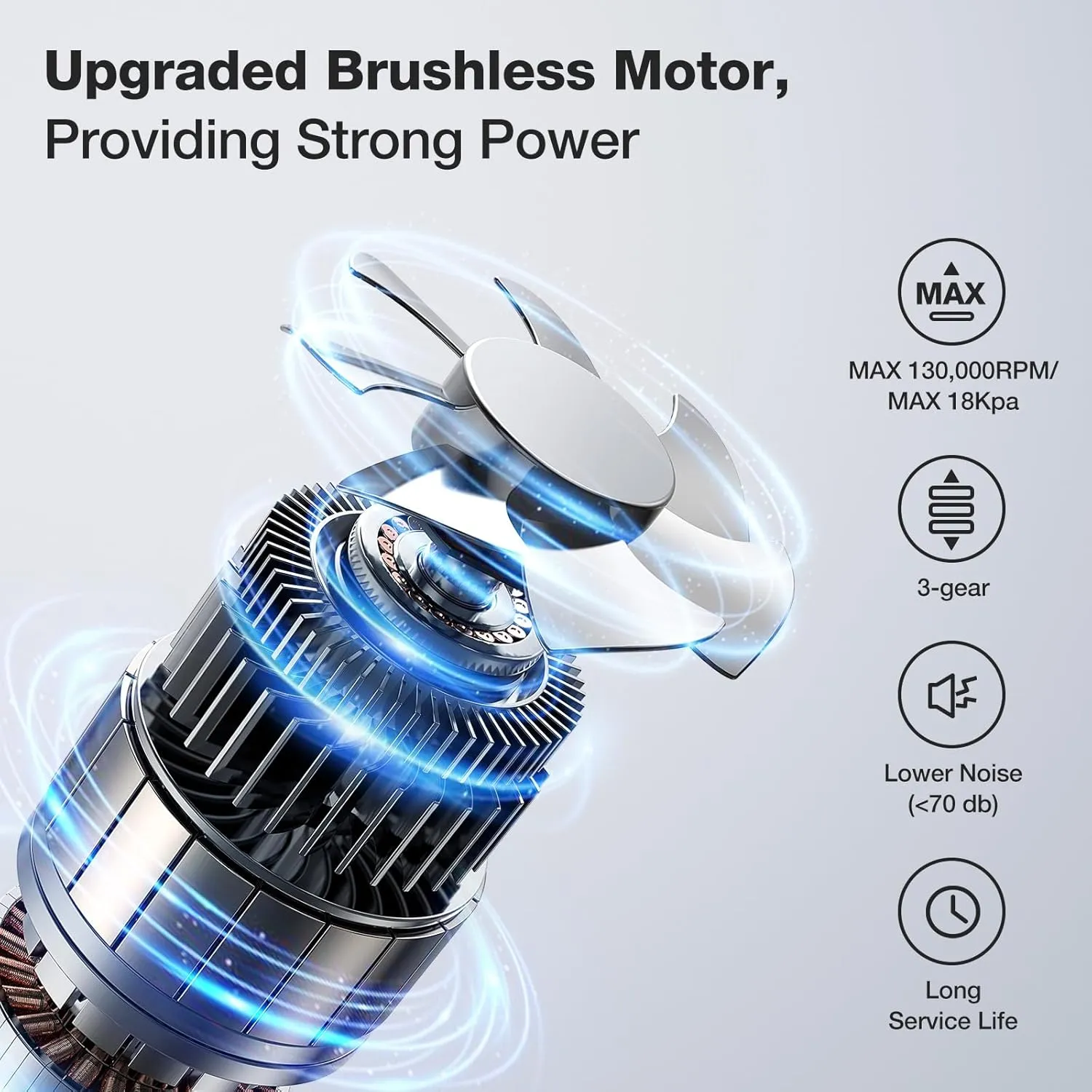 Blower & Pump, 3 Gear Brushless Motor with LED Light for PC, Keyboard, Car, stigma Carpet (Gray) MECO ELEVERDE Compressed Air Duster Electric, 130000RPM 4in1 Air Duster Vacuum/Mini Vacuum/Air 