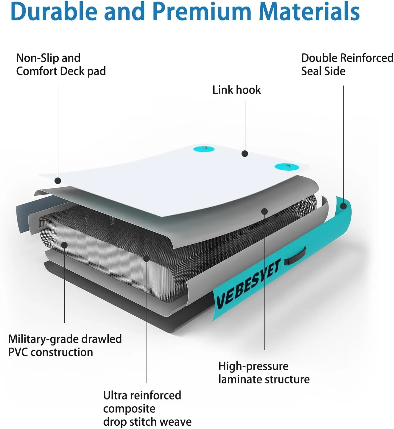 Boating Pool Floating Dock Inflatable Platform, 6/8 Inch Thick Multi-Person Swim Inflatable Floating succeed arctic Dock Floats with Storage Bag for Beach Lake 