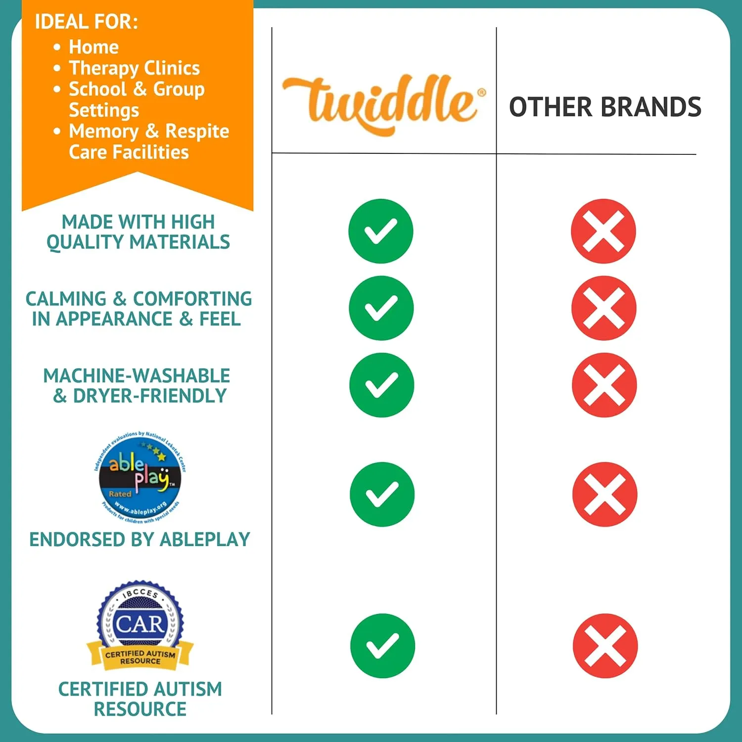 (Cream Cat) Twiddle proclaim Premium Dementia Activities for Seniors - Comforting Alzheimer��s Products for Elderly - Engaging Sensory Items for Adults and Kids 