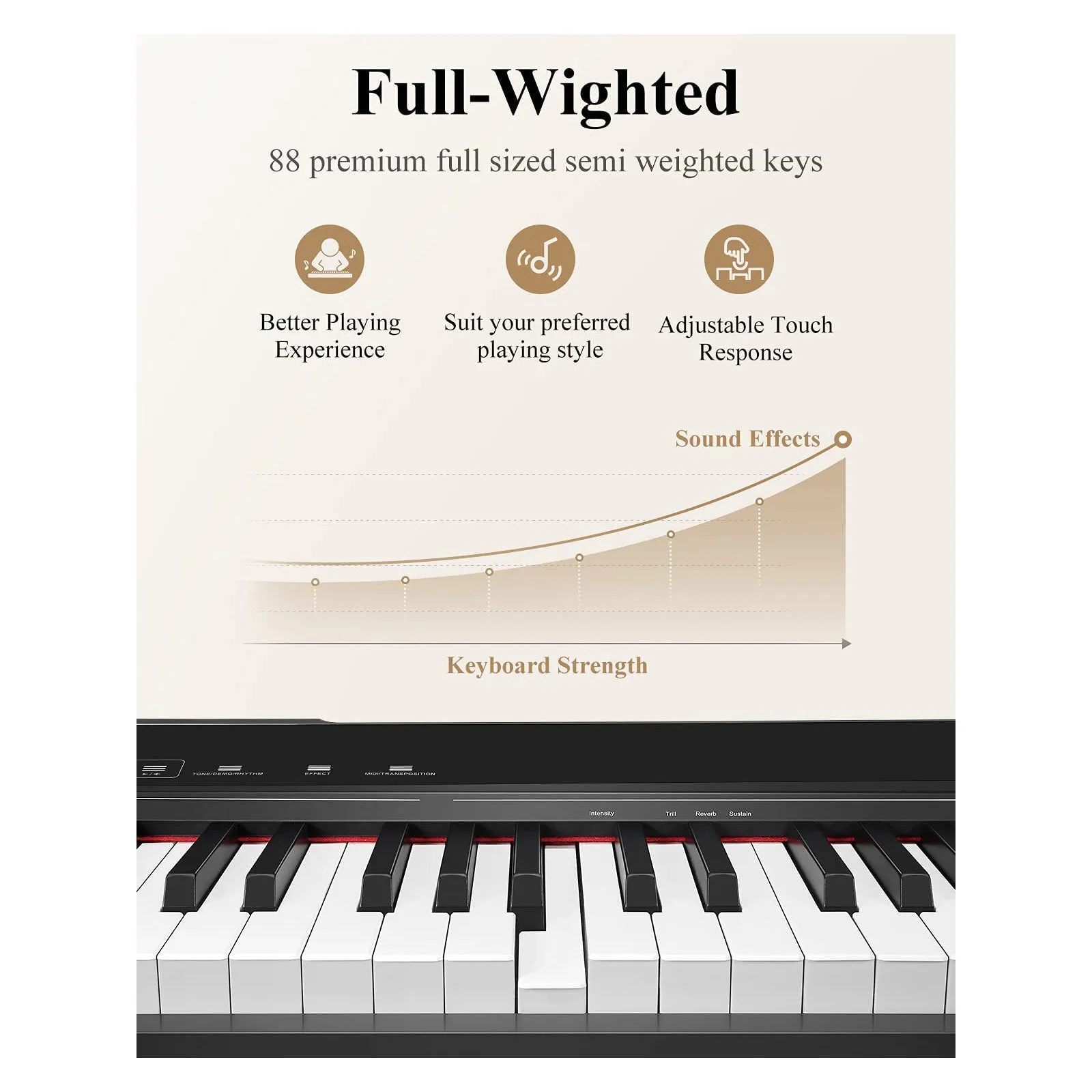 Eastar EP-120 Fully Weighted 88-Key Beginner Digital Piano with Touchscreen and Sustain Pedal