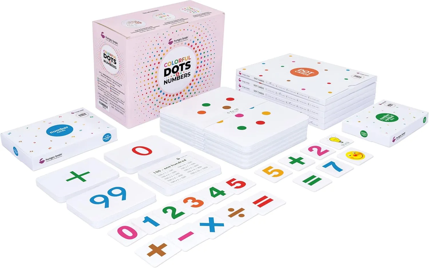 for continuous apace tunnel Kids hungry brain Math Toddler Flash Cards for Multiplication, Division, Addition and Subtraction - Math Games Toys for Kids, Preschool Learning Activities and Kindergarten educational Flash Cards 