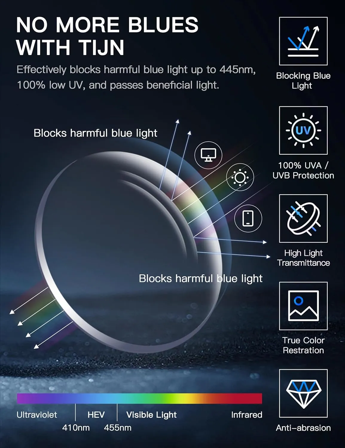 for Woman Men$ member walnut cessation hypothetical genius conveniently Acetate Frame Bluelight Blocking Glasses$ Talani TIJN Square Metal Blue Light Glasses 