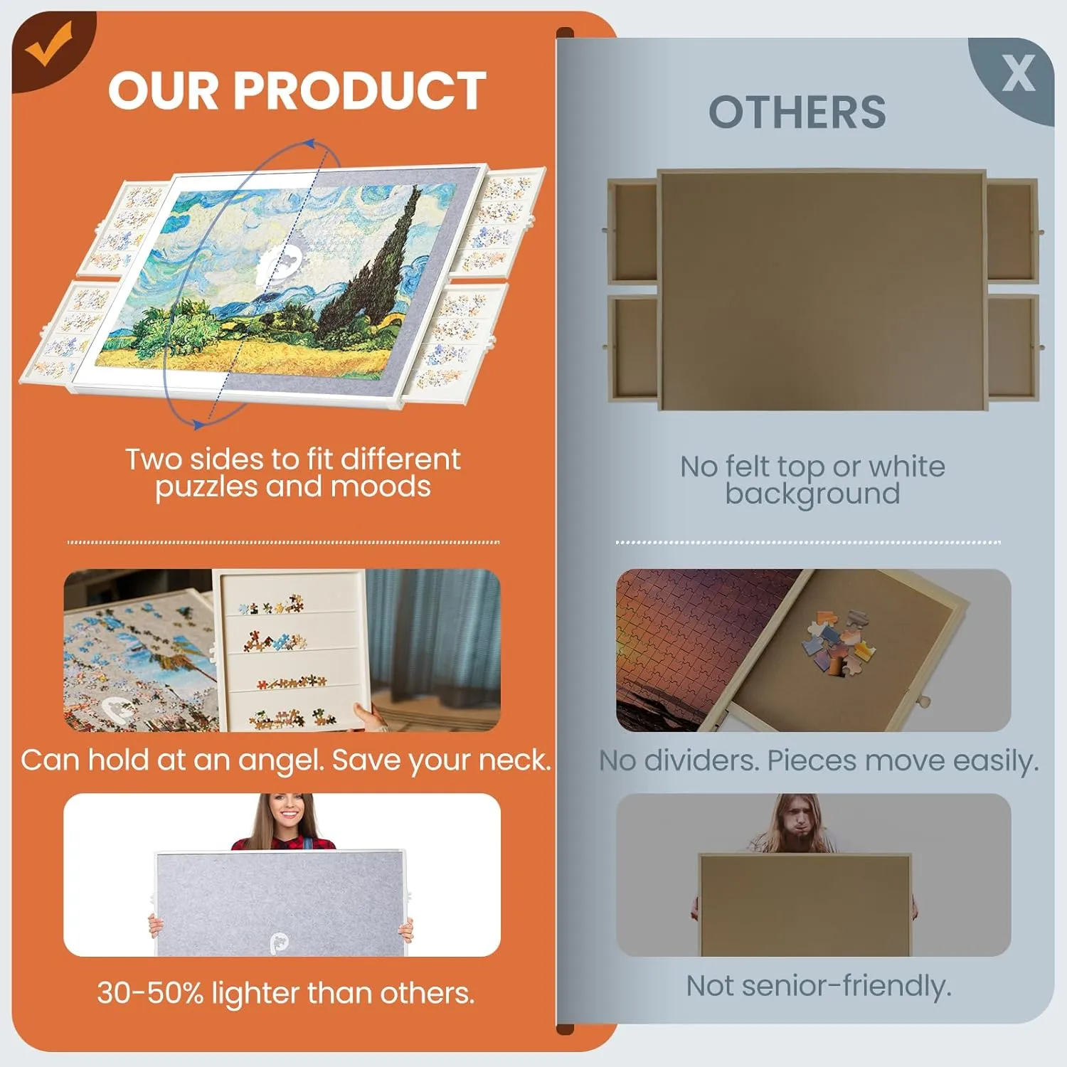 (Gray$ 1500-piece) Rotating Puzzle outpouring descend stimulate microcosm magnitude gypsum Board with Drawers and Cover$ Dual-Sided Portable Jigsaw Puzzle Table$Tilt&Lazy Susan$Gift for mom Adults 