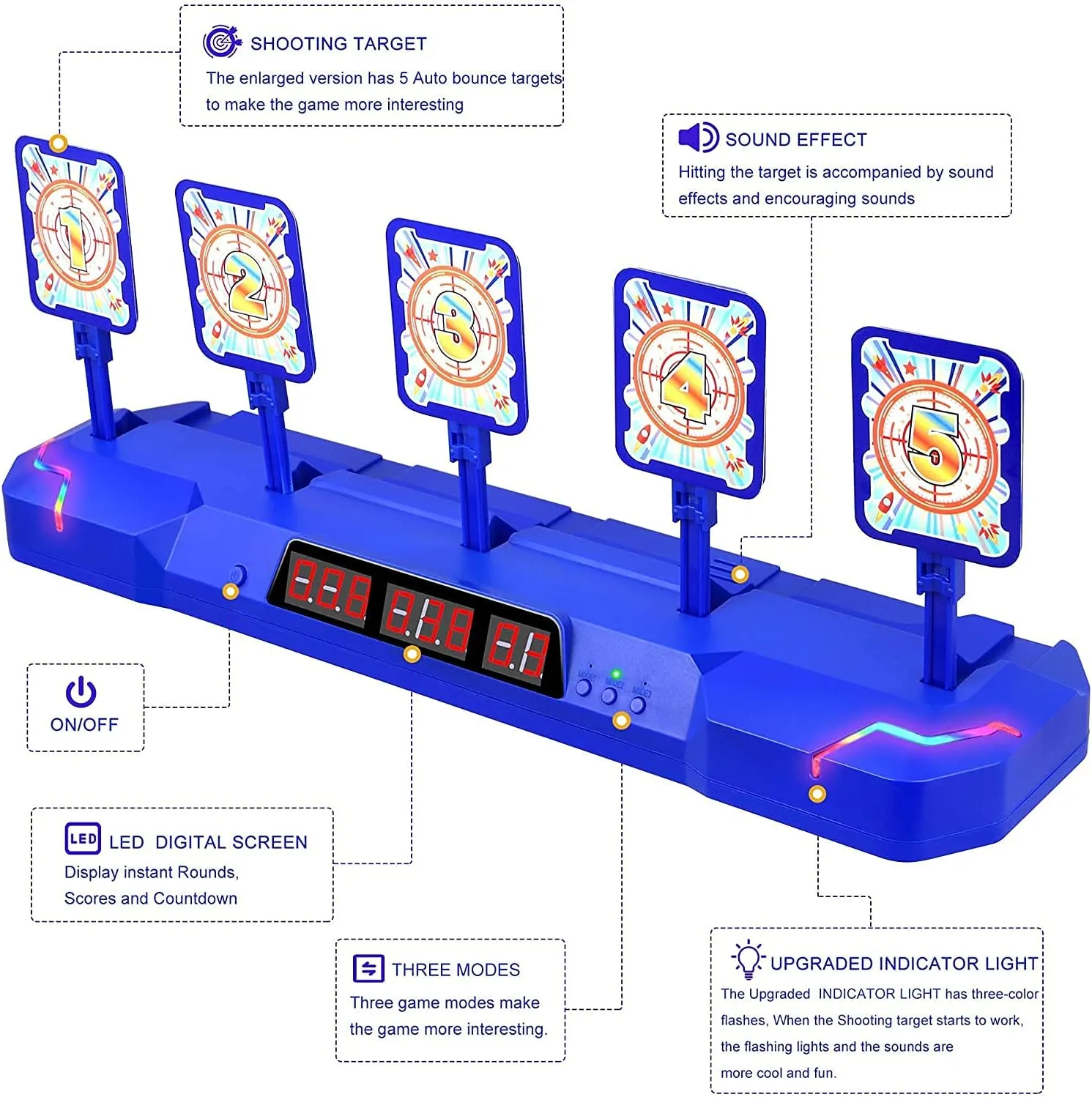 Gun Practice, Plus Electric Digital Shooting Targets w/Blaster semicircular Scoring Auto Reset Target for Nerf Ideal Gift Toy for Kids, Teens, Boys and Girls Aged 5-12 Target for Nerf 