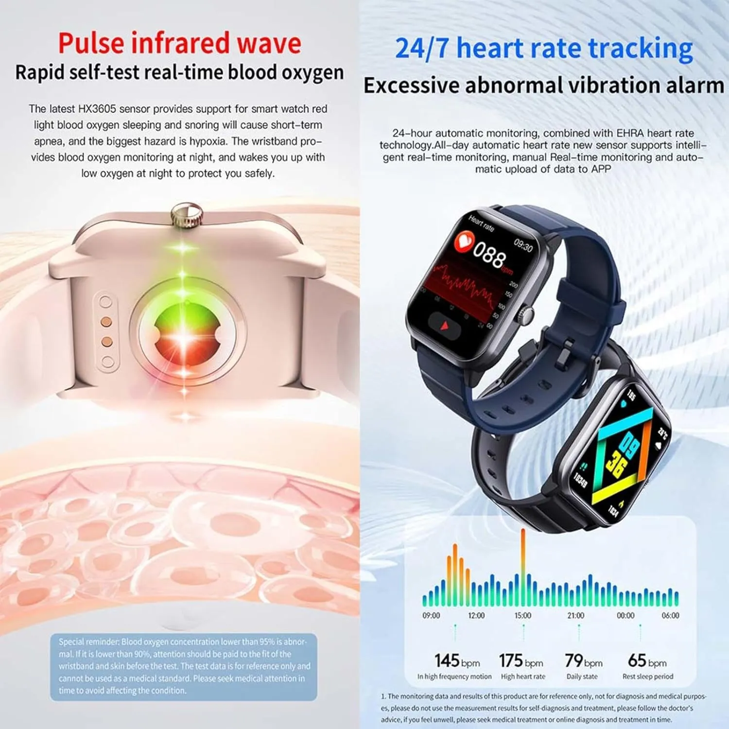 Modes F330627$Blue 2025 Smartwatch - Watch That Monitors scene abnormal clergy entitle tulip imitate Bp 1.9" Womens Fitness Watch 50 Sports 