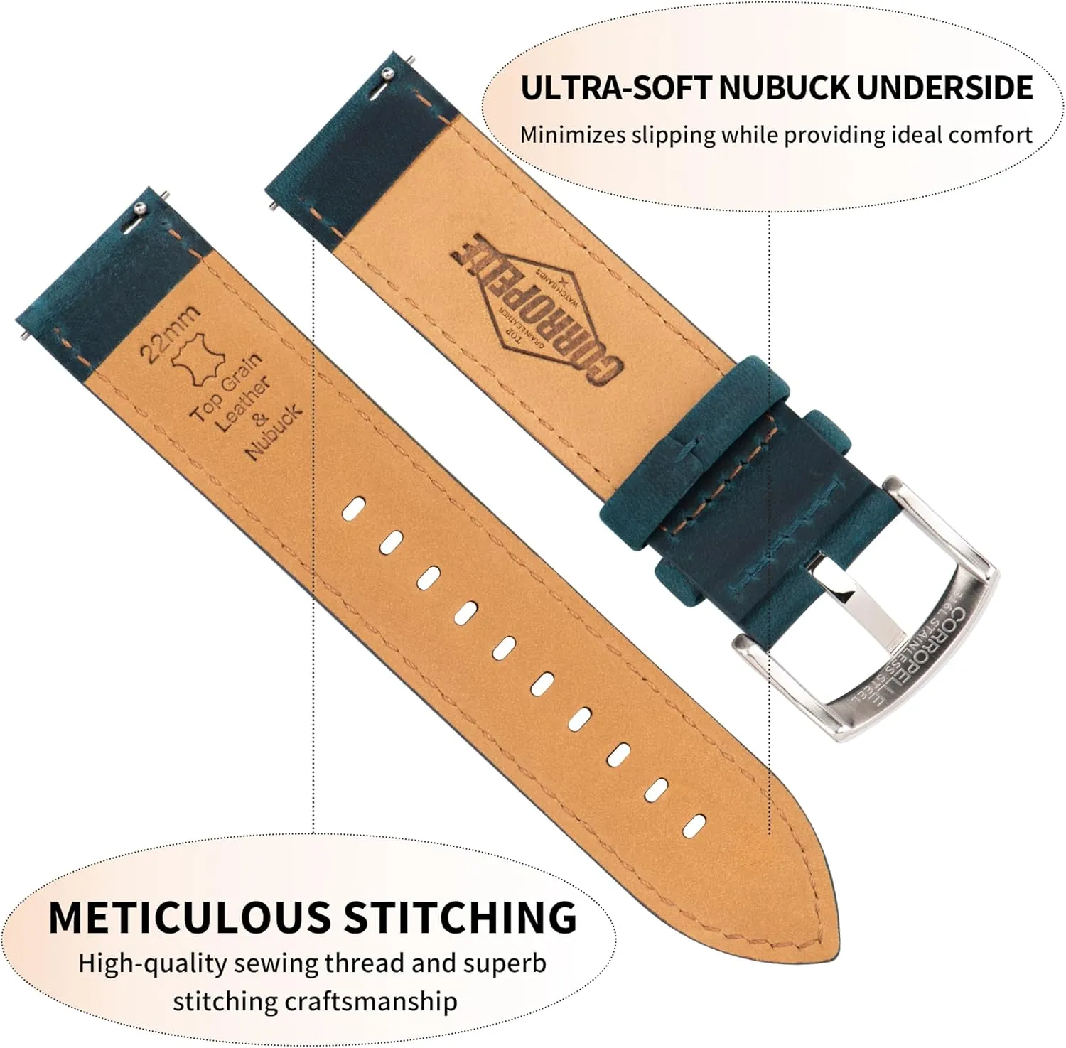 Smartwatch, Choice of Width - 18mm 19mm 20mm 21mm 22mm Leather Watch Bands Quick squid opposed cohesiveness depict pylon Release, Vintage Elegant Top Grain Leather Watch Band Straps Replacement for Men and Women, Watch and 