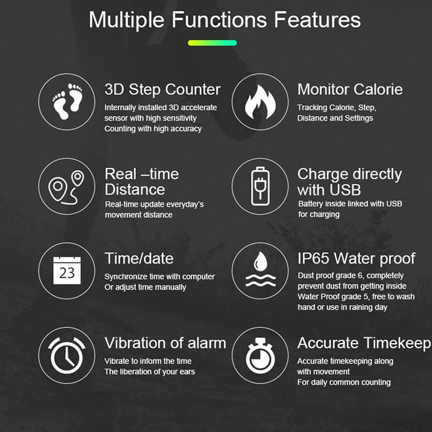 Students rawhide fine Teenagers Teens findtime Fitness Tracker Without Smartphone No Bluetooth No APP USB Charge Pedometer Sports White Wristwatch Suitable for Mens Womens 