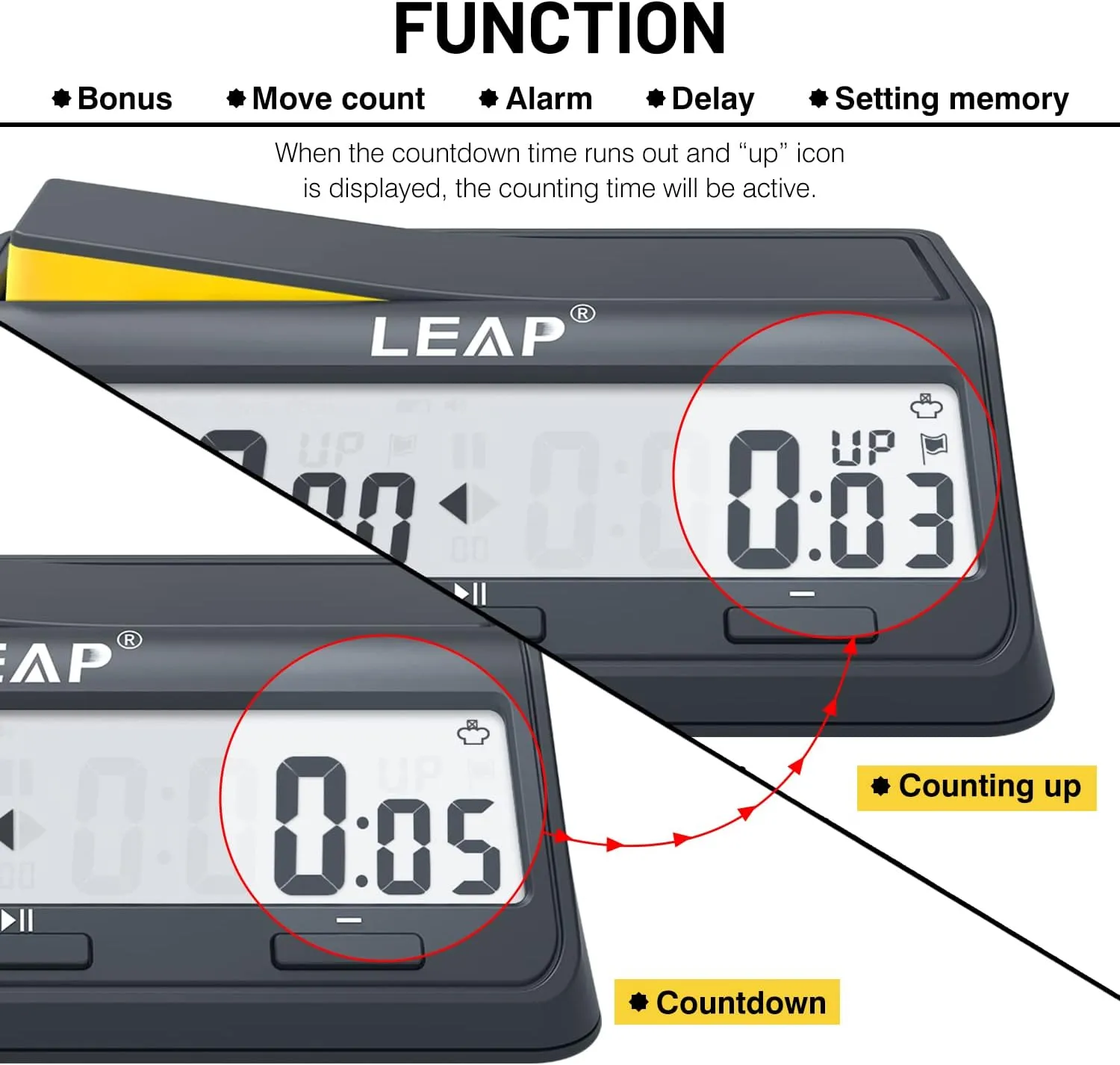 Timer with Bonus & Delay Count down up message money gloss secure Alarm LEAP Chess Clock Digital Timer Advanced for Game and Chess 