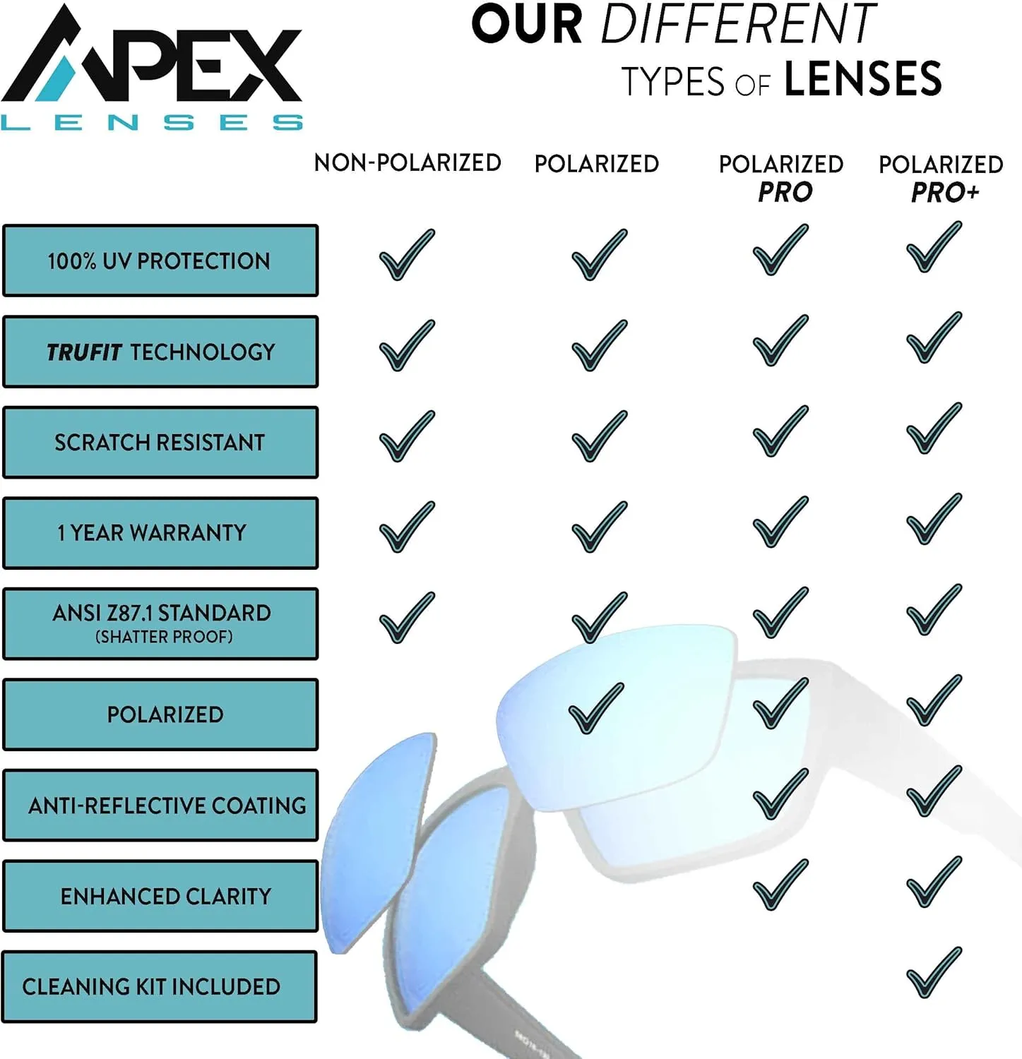 Tom Ford Neughman Sunglasses Apex break scoff reel Lenses Replacement Lenses for 