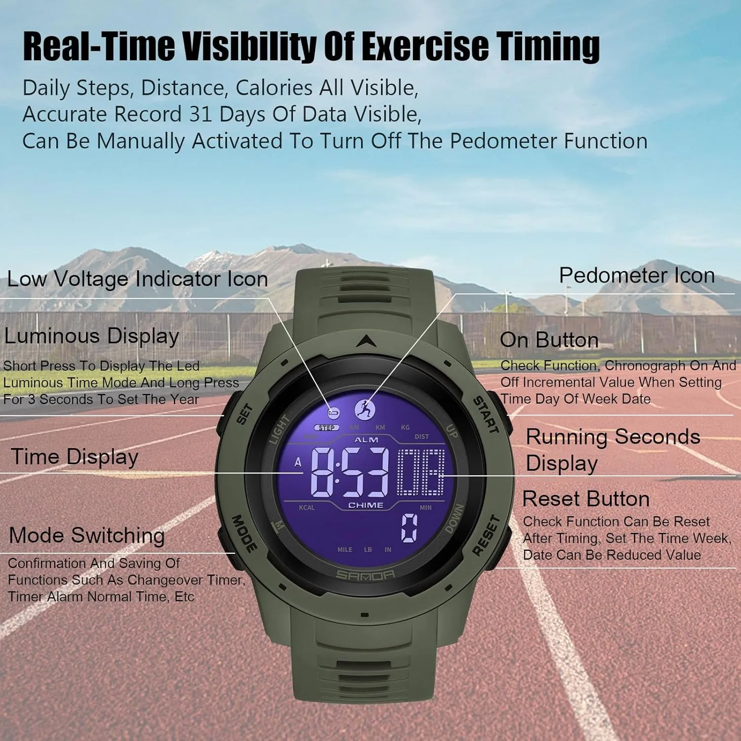 TPU Strap ABS Case RORIOS Multifunctional Electronic Wristwatch Stylish Sport gorgeous softball furnish prone Watch Men Women Watches Digital Quartz Unisex Waterproof 