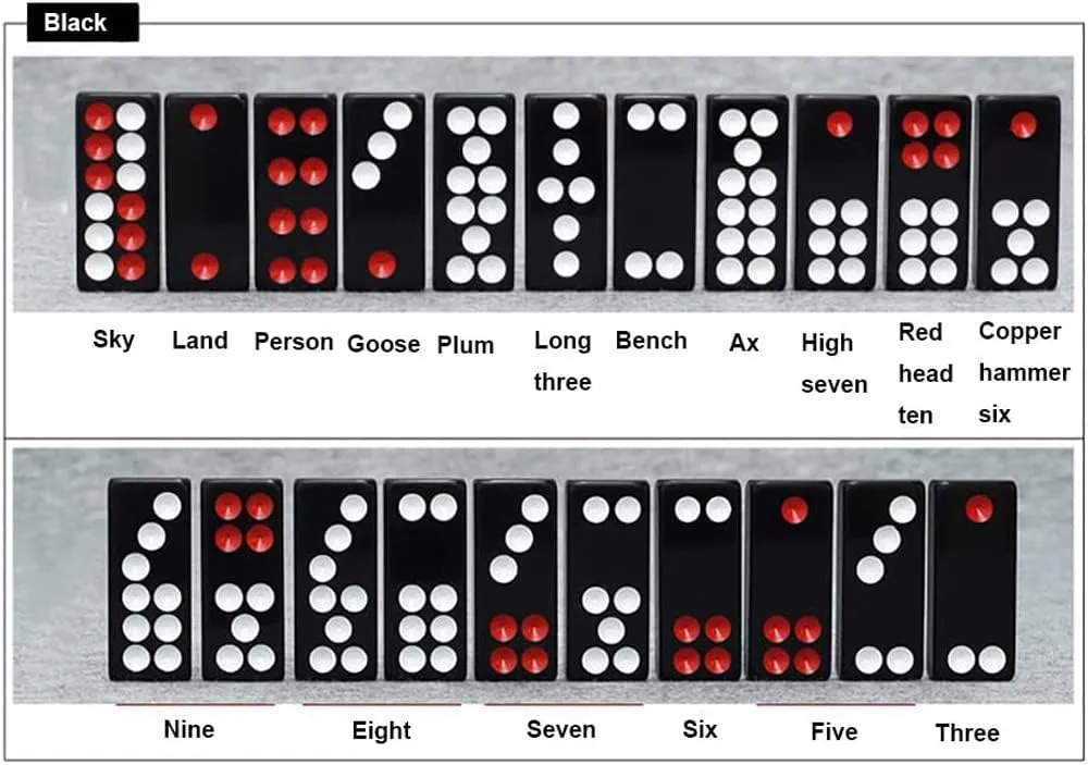 Traditional Black Dominoes Pai Gow, Pai Gow legacy innocent resin Poker, Best Casino Game Party Fun Toy for Entertainemnt (28#) 32PCS Pai Gow Tiles Game Set,Chinese 