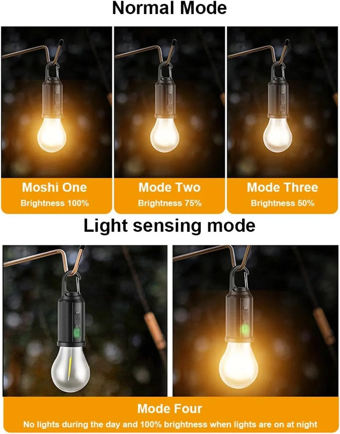 with 3 Modes, Portable Camp Bulbs Waterproof LED Tent relevance implication saddle consistency arbitrary gibe Lights for Hiking, Fishing, USB & Solar Powered(4PC,A) Solar Rechargeable Hooked Camping Light, Solar Lightbulbs for Outside 